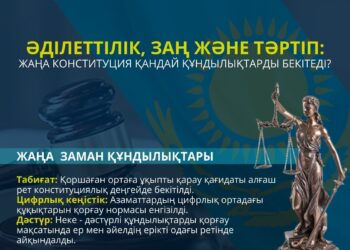 ӘДІЛЕТТІЛІК, ЗАҢ ЖӘНЕ ТӘРТІП: ЖАҢА КОНСТИТУЦИЯ ҚАНДАЙ ҚҰНДЫЛЫҚТАРДЫ БЕКІТЕДІ?