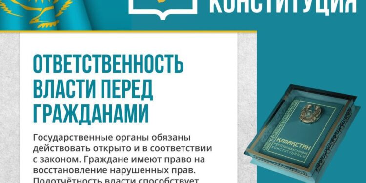 ОТВЕТСТВЕННОСТЬ ВЛАСТИ ПЕРЕД ГРАЖДАНАМИ — ОСНОВА СПРАВЕДЛИВОГО ГОСУДАРСТВА