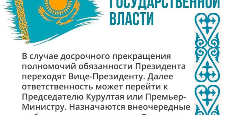 ПРЕЕМСТВЕННОСТЬ ГОСУДАРСТВЕННОЙ ВЛАСТИ — ГАРАНТИЯ СТАБИЛЬНОСТИ СТРАНЫ